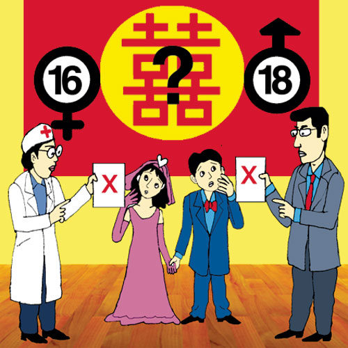 Luật hôn nhân và gia đình năm 2000